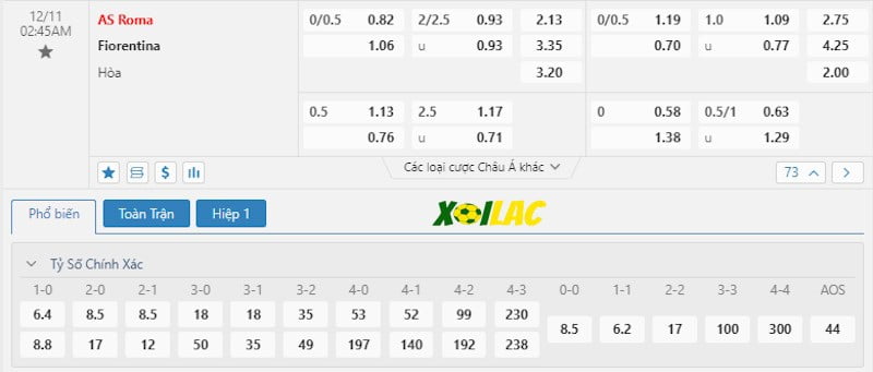 Soi kèo AS Roma vs Fiorentina 11/12/2023 – Tỷ lệ kèo Soi kèo AS Roma vs Fiorentina 11/12/2023 – Tỷ lệ kèo
