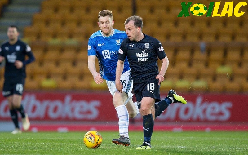 Dundee FC sẽ có cuộc tiếp đón dự báo là khó khăn trước St Johnstone Dundee FC sẽ có cuộc tiếp đón dự báo là khó khăn trước St Johnstone