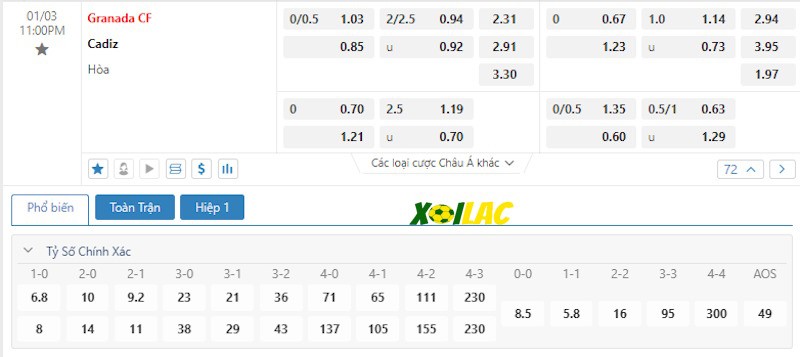 Soi kèo Granada CF vs Cadiz 03/01/2024 – Tỷ lệ kèo Soi kèo Granada CF vs Cadiz 03/01/2024 – Tỷ lệ kèo