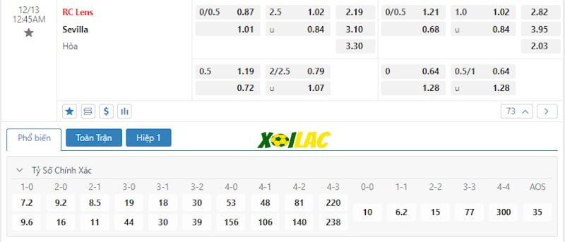 Soi kèo Lens vs Sevilla 13/12/2023 – Tỷ lệ kèo Soi kèo Lens vs Sevilla 13/12/2023 – Tỷ lệ kèo
