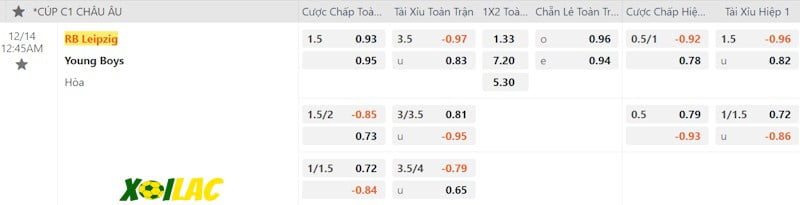 Soi kèo RB Leipzig vs Young Boys 14/12/2023 – Tỷ lệ kèo Soi kèo RB Leipzig vs Young Boys 14/12/2023 – Tỷ lệ kèo
