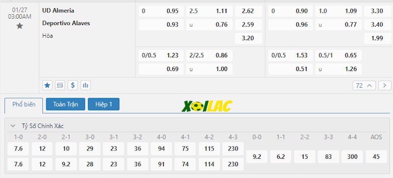 Soi kèo Almeria vs Alaves 27/01/2024 – Tỷ lệ kèo Soi kèo Almeria vs Alaves 27/01/2024 – Tỷ lệ kèo