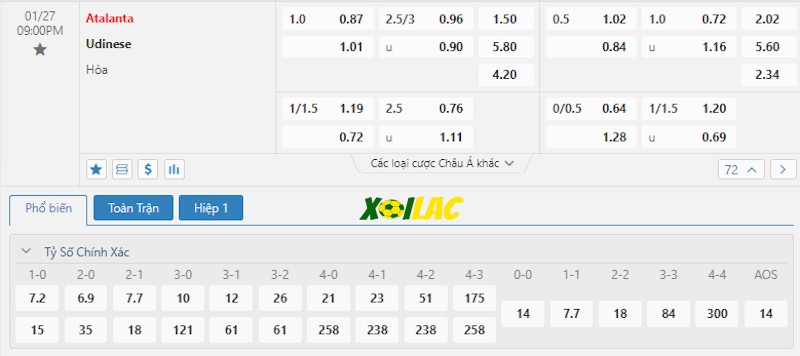 Soi kèo Atalanta vs Udinese 27/01/2024 – Tỷ lệ kèo Soi kèo Atalanta vs Udinese 27/01/2024 – Tỷ lệ kèo