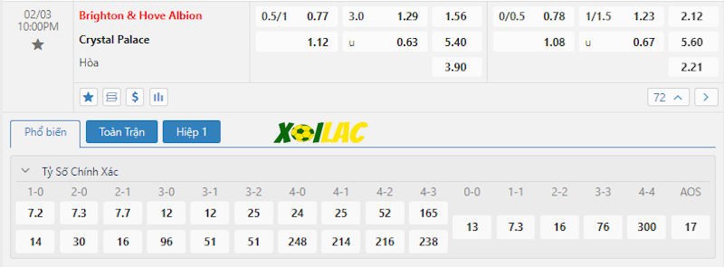 Soi kèo Brighton vs Crystal Palace 03/02/2024 – Tỷ lệ kèo Soi kèo Brighton vs Crystal Palace 03/02/2024 – Tỷ lệ kèo