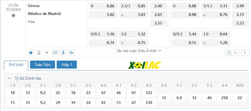 Soi kèo Girona vs Atletico Madrid 04/01/2024 – Tỷ lệ kèo Soi kèo Girona vs Atletico Madrid 04/01/2024 – Tỷ lệ kèo