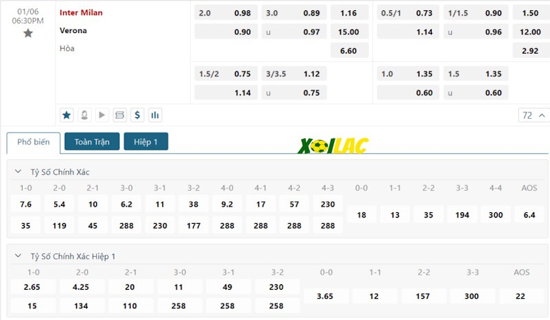 Soi kèo Inter vs Verona 06/01/2024 – Tỷ lệ kèo Soi kèo Inter vs Verona 06/01/2024 – Tỷ lệ kèo