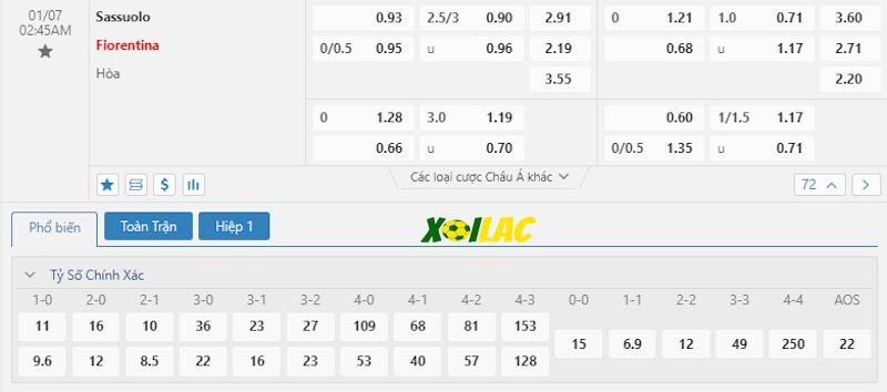 Soi kèo Sassuolo vs Fiorentina 07/01/2024 – Tỷ lệ kèo