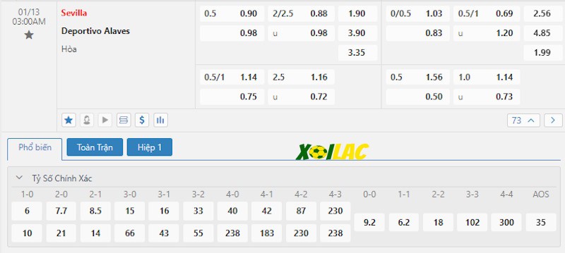 Soi kèo Sevilla vs Alaves 13/01/2024 – Tỷ lệ kèo Soi kèo Sevilla vs Alaves 13/01/2024 – Tỷ lệ kèo