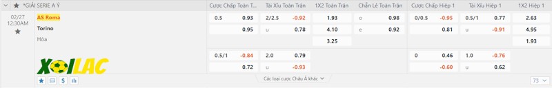 Soi kèo AS Roma vs Torino 27/02/2024 – Tỷ lệ kèo Soi kèo AS Roma vs Torino 27/02/2024 – Tỷ lệ kèo