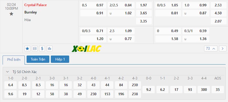 Soi kèo Crystal Palace vs Burnley 24/02/2024 – Tỷ lệ kèo Soi kèo Crystal Palace vs Burnley 24/02/2024 – Tỷ lệ kèo