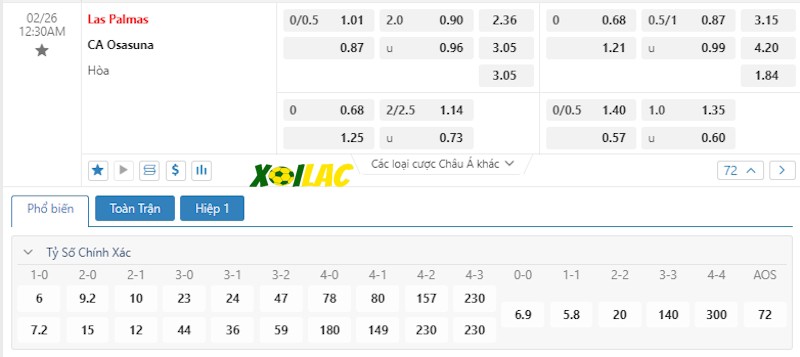 Soi kèo Las Palmas vs Osasuna 26/02/2024 – Tỷ lệ kèo Soi kèo Las Palmas vs Osasuna 26/02/2024 – Tỷ lệ kèo