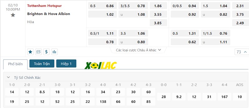 Soi kèo Tottenham vs Brighton 10/02/2024 – Tỷ lệ kèo Soi kèo Tottenham vs Brighton 10/02/2024 – Tỷ lệ kèo
