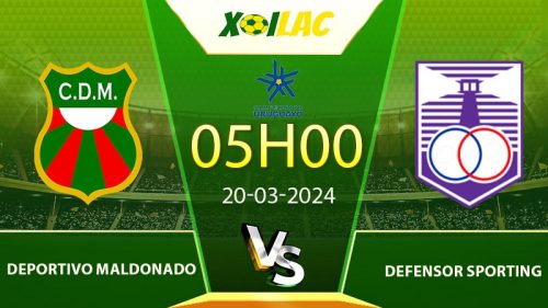 soi kèo Deportivo vs Defensor