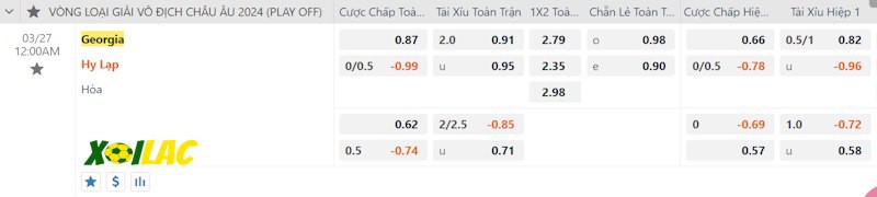 Soi kèo Georgia vs Hy Lạp 27/03/2024 – Tỷ lệ kèo Soi kèo Georgia vs Hy Lạp 27/03/2024 – Tỷ lệ kèo