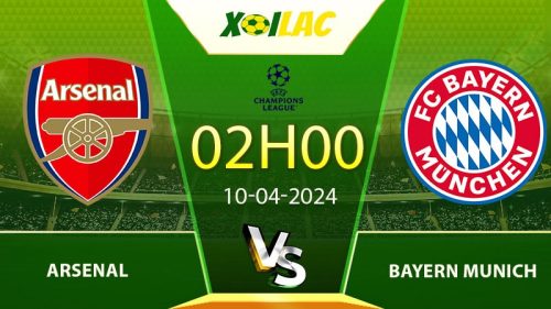 Soi kèo Arsenal vs Bayern Munich