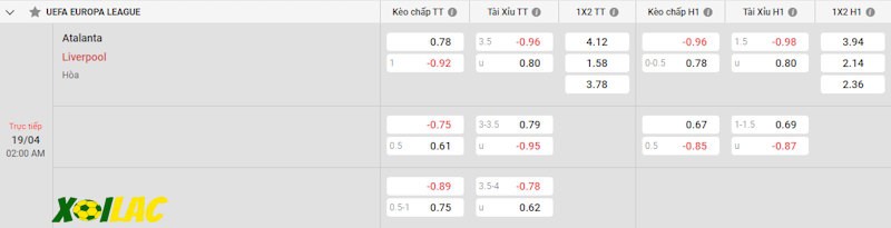 Soi kèo Atalanta vs Liverpool 19/04/2024 – Tỷ lệ kèo Soi kèo Atalanta vs Liverpool 19/04/2024 – Tỷ lệ kèo