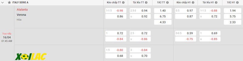 Soi kèo Atalanta vs Verona 16/04/2024 – Tỷ lệ kèo Soi kèo Atalanta vs Verona 16/04/2024 – Tỷ lệ kèo