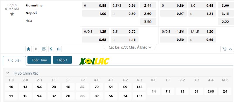 Soi kèo Fiorentina vs Napoli 18/05/2024 – Tỷ lệ kèo Soi kèo Fiorentina vs Napoli 18/05/2024 – Tỷ lệ kèo