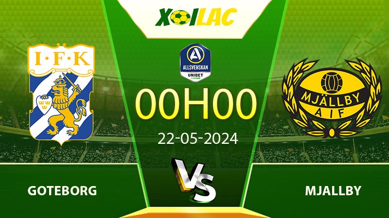 Soi kèo Goteborg vs Mjallby