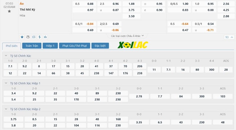 Soi kèo Áo vs Thổ Nhĩ Kỳ 03/07/2024 – Tỷ lệ kèo Soi kèo Áo vs Thổ Nhĩ Kỳ 03/07/2024 – Tỷ lệ kèo