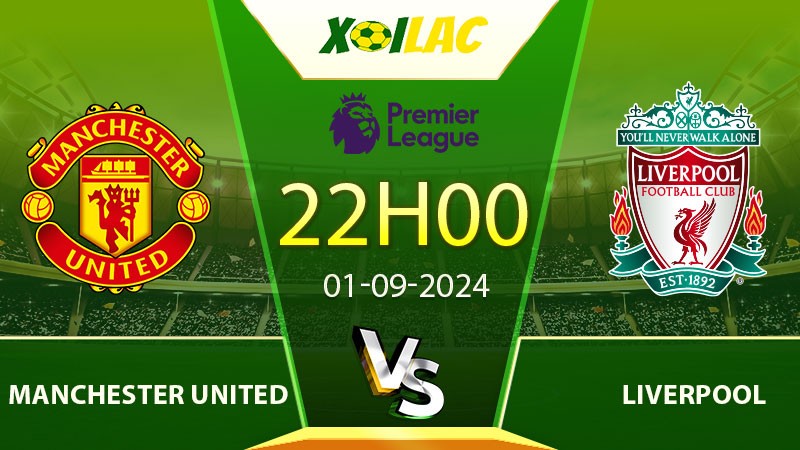 Soi kèo Manchester United vs Liverpool