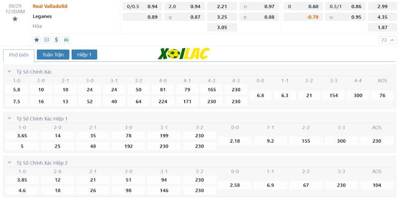 Soi kèo Valladolid vs Leganes 29/08/2024 – Tỷ lệ kèo Soi kèo Valladolid vs Leganes 29/08/2024 – Tỷ lệ kèo