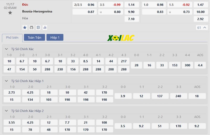 Soi kèo Đức vs Bosnia 17/11/2024 – Tỷ lệ kèo Soi kèo Đức vs Bosnia 17/11/2024 – Tỷ lệ kèo