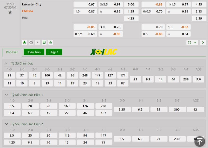 Soi kèo Leicester vs Chelsea 23/11/2024 – Tỷ lệ kèo Soi kèo Leicester vs Chelsea 23/11/2024 – Tỷ lệ kèo