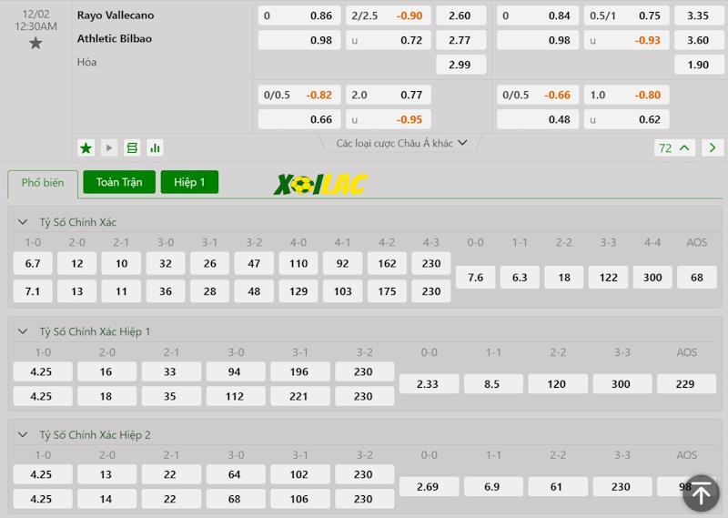 Soi kèo Rayo Vallecano vs Athletic Bilbao 02/12/2024 – Tỷ lệ kèo Soi kèo Rayo Vallecano vs Athletic Bilbao 02/12/2024 – Tỷ lệ kèo
