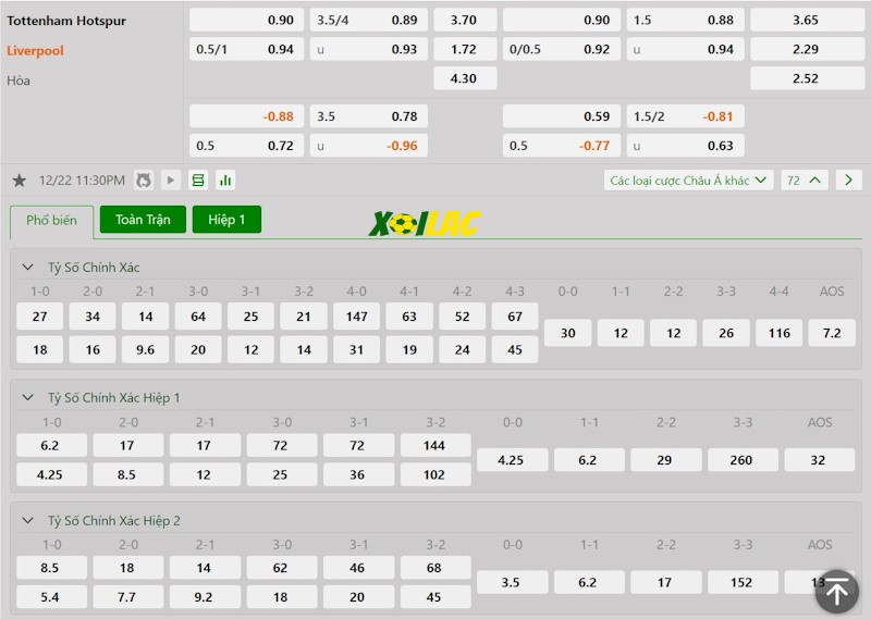 Soi kèo Tottenham vs Liverpool 22/12/2024 – Tỷ lệ kèo Soi kèo Tottenham vs Liverpool 22/12/2024 – Tỷ lệ kèo
