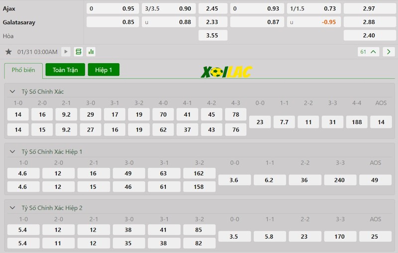 Soi kèo Ajax vs Galatasaray 31/01/2025 – Tỷ lệ kèo Soi kèo Ajax vs Galatasaray 31/01/2025 – Tỷ lệ kèo