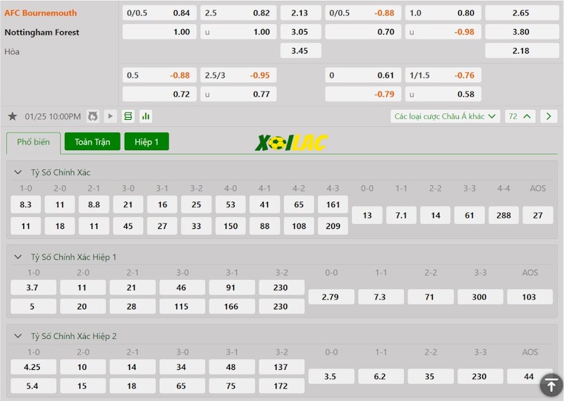 Soi kèo Bournemouth vs Nottingham 25/01/2025 – Tỷ lệ kèo Soi kèo Bournemouth vs Nottingham 25/01/2025 – Tỷ lệ kèo