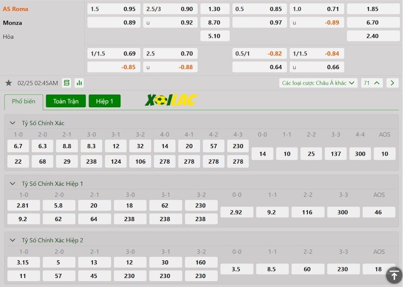 Soi kèo AS Roma vs Monza 25/02/2024 – Tỷ lệ kèo Soi kèo AS Roma vs Monza 25/02/2024 – Tỷ lệ kèo