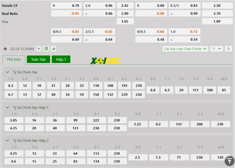 Soi kèo Getafe vs Real Betis 24/02/2024 – Tỷ lệ kèo Soi kèo Getafe vs Real Betis 24/02/2024 – Tỷ lệ kèo