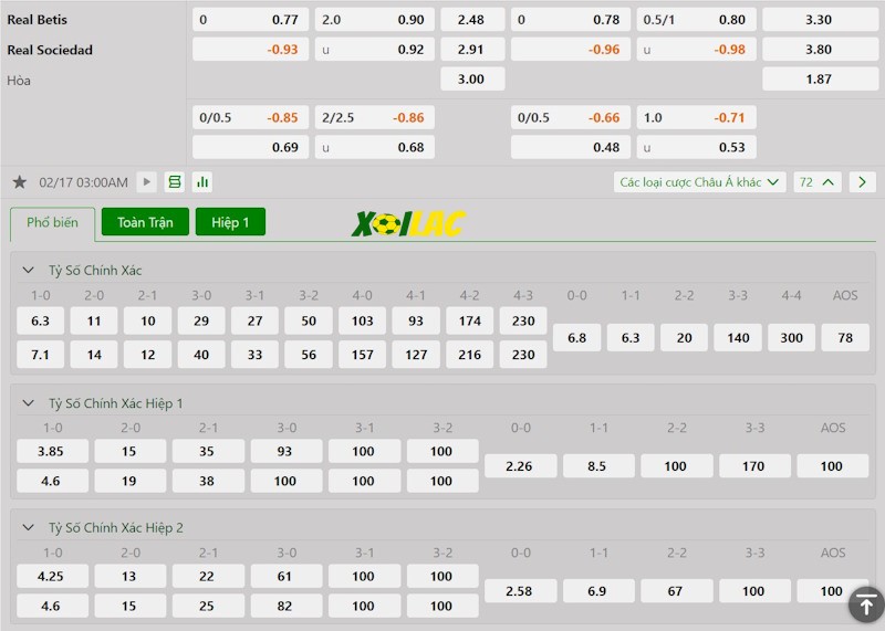 Soi kèo Real Betis vs Real Sociedad 17/02/2025 – Tỷ lệ kèo