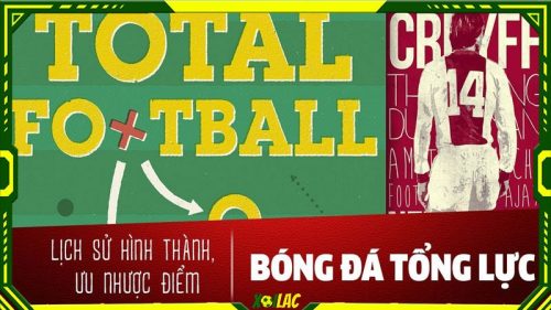 Chiến thuật Total Football được thể hiện ra sao?