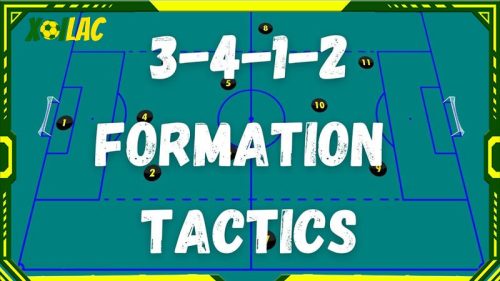 Sơ đồ bóng đá 3-4-1-2 được thể hiện ra sao?