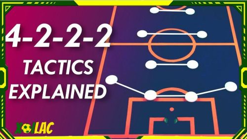 Sơ đồ bóng đá 4-2-2-2 được thể hiện ra sao?