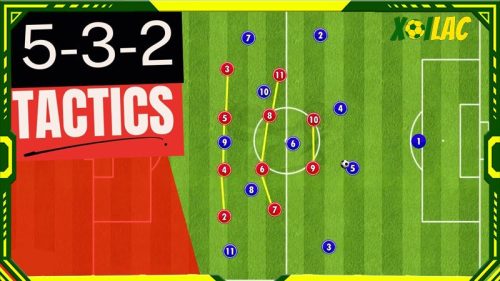 Sơ đồ bóng đá 5-3-2 được thể hiện ra sao?