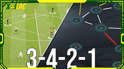Chiến thuật 3-4-2-1 được thể hiện ra sao?