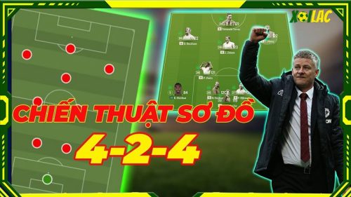 Chiến thuật 4-2-4 được thể hiện ra sao?