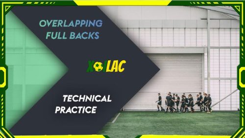 Chiến thuật Overlapping Fullbacks được thể hiện ra sao?