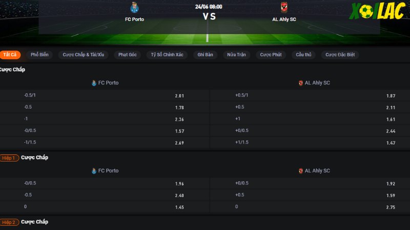 FC Porto vs Al Ahly