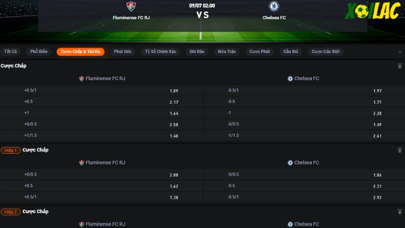 Fluminense vs Chelsea