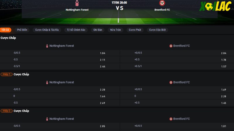 Nottingham vs Brentford