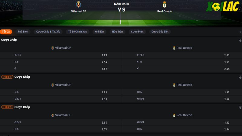 Villarreal vs Real Oviedo